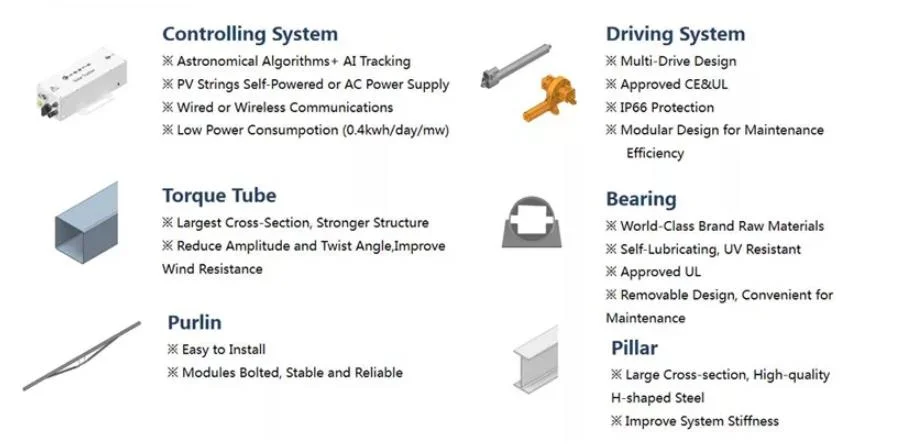 Single Axis Smart Solar Tracking System One Axis Solar Tracker Ground Mount Solar Panel Tracking Systems