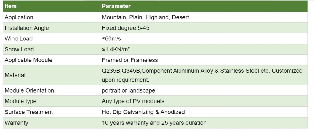 Top Quality Solar Bracket PV Bracket Ground Double Column Solar Energy Mounting System